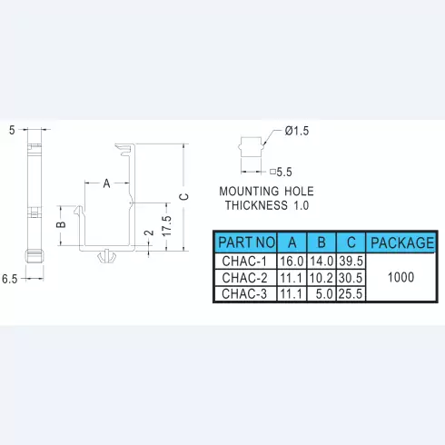 Wire saddle CHAC-1 à 3