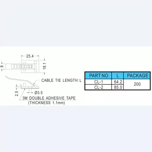 Wire Mount CL-1 a CL-6
