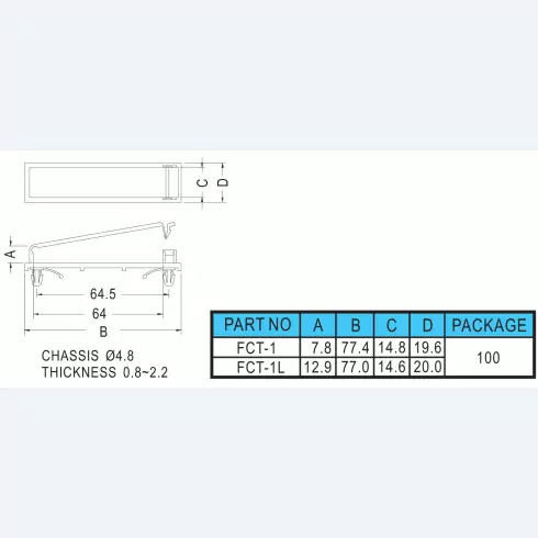 Wire mount FCT-1
