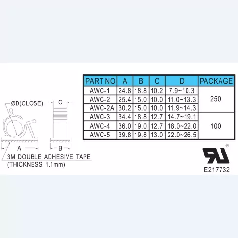 Wire mount AWC1 a AWC-5