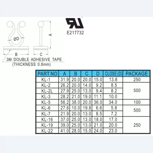 Wire mount KL