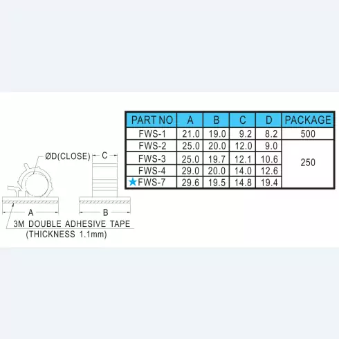 Wire mount FWS-1 a FWS-7