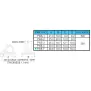Wire mount FWS-1 a FWS-7