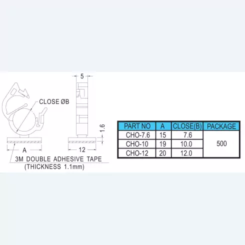 Wire mount CHO
