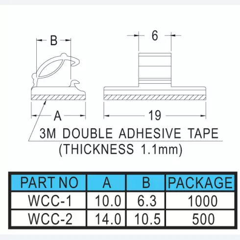 Wire mount WCC