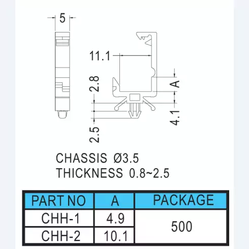 Wire saddle CHH, CHC