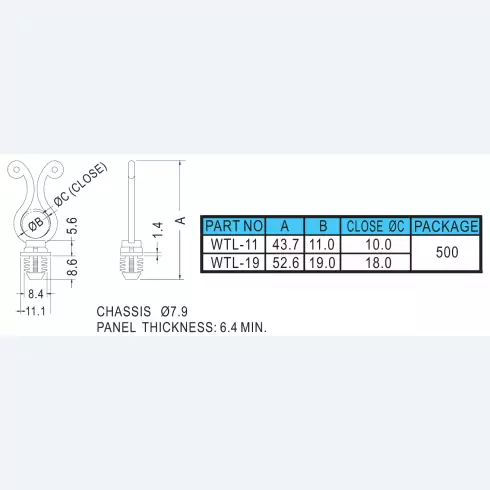 Wire saddle entry WTL